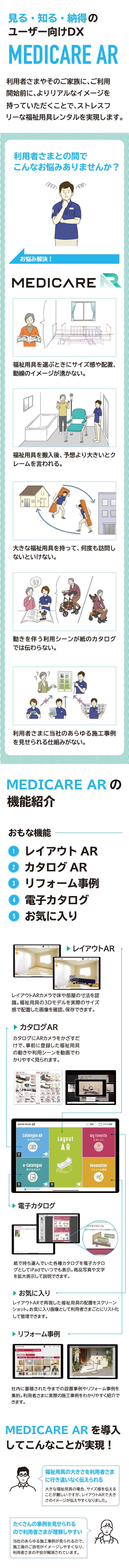 見る・知る・納得のユーザー向けDX MEDICARE AR