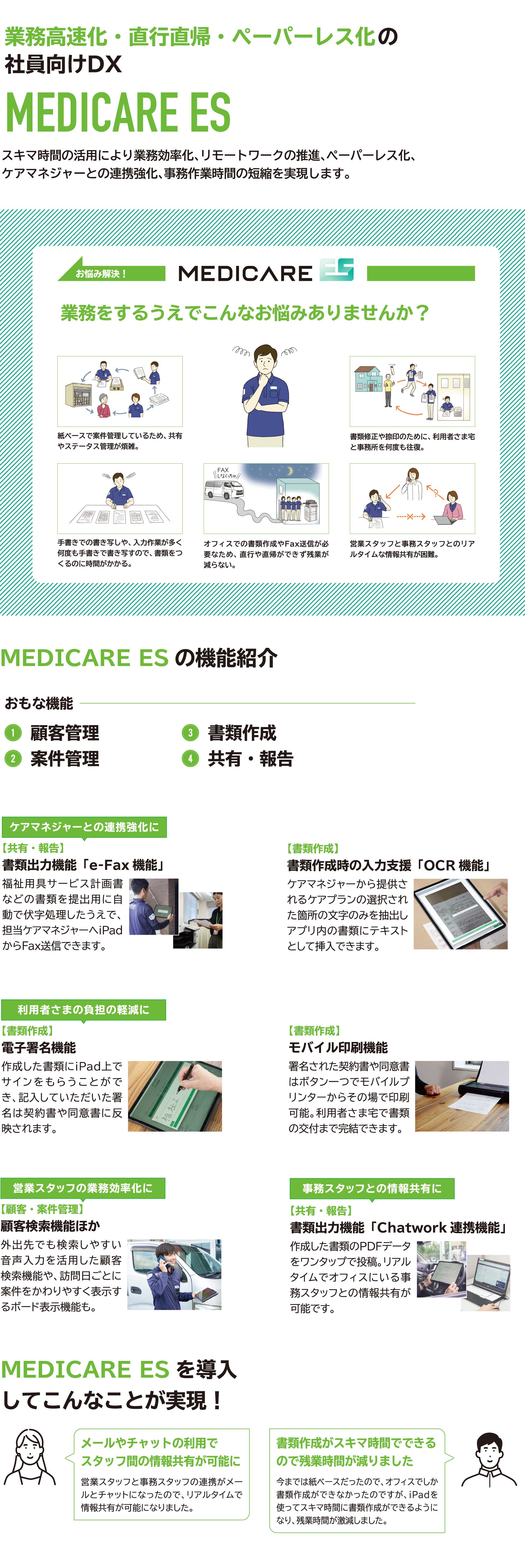 業務高速化・直行直帰・ペーパーレス化の社員向けDX MEDICARE ES