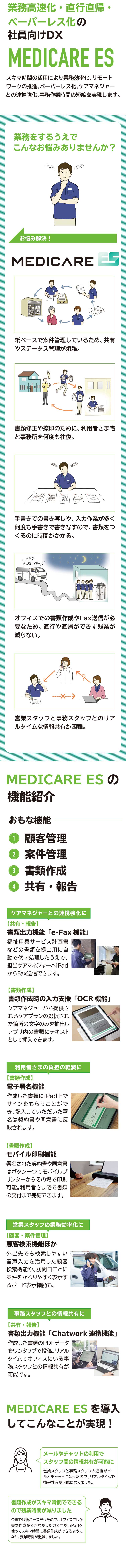 業務高速化・直行直帰・ペーパーレス化の社員向けDX MEDICARE ES